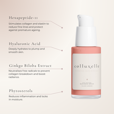 Age-Defying Radiance Serum