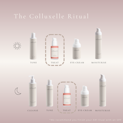 Age-Defying Radiance Serum
