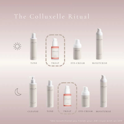 Age-Defying Radiance Serum