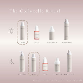 Balance Toner