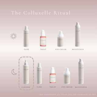 Gentle Clean Cleanser