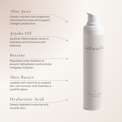 Refine Day Cream