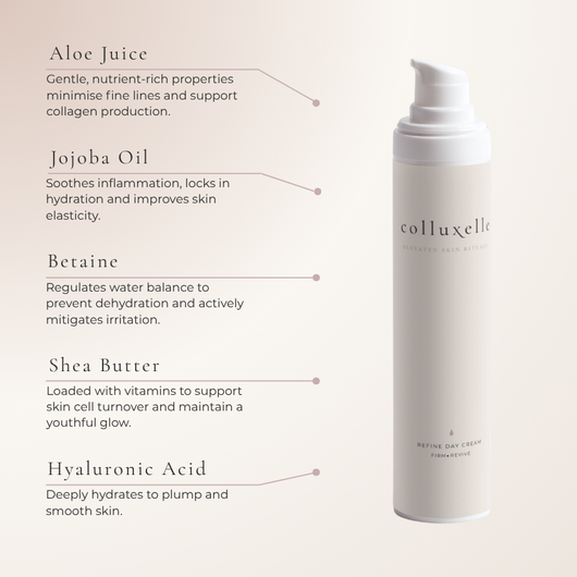 Refine Day Cream