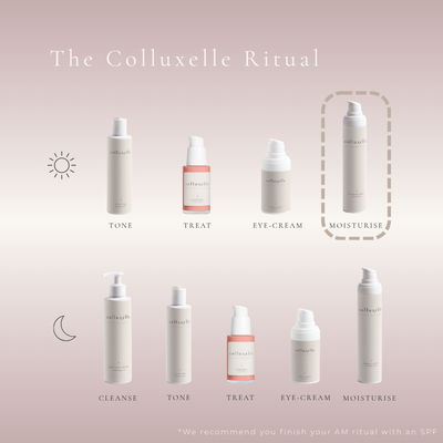 Refine Day Cream