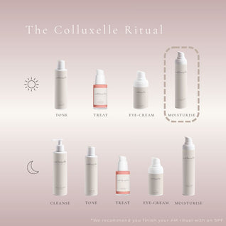 Refine Day Cream
