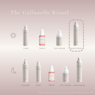 Refine Day Cream