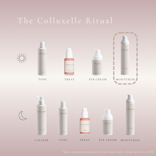 Refine Day Cream
