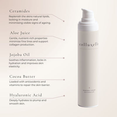 Renewal Cream