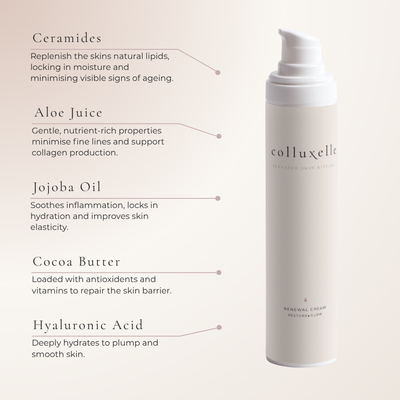 Renewal Cream