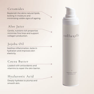 Renewal Cream