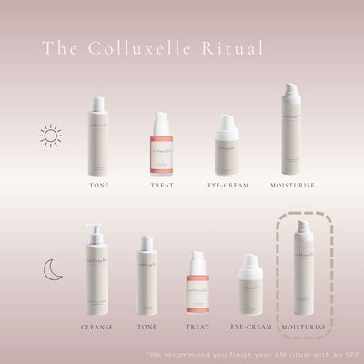 Renewal Cream