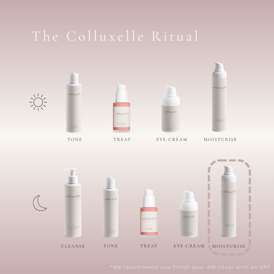 Renewal Cream