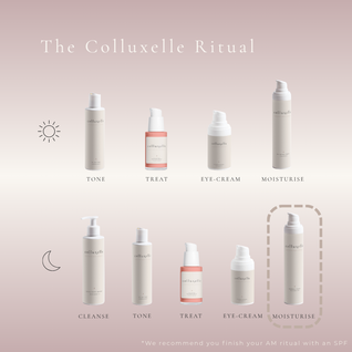 Renewal Cream