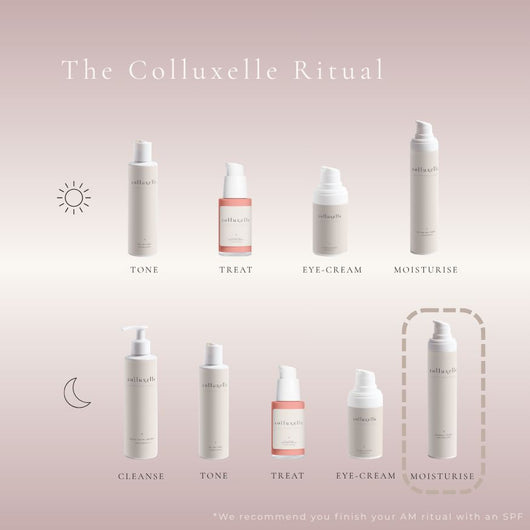 Renewal Cream